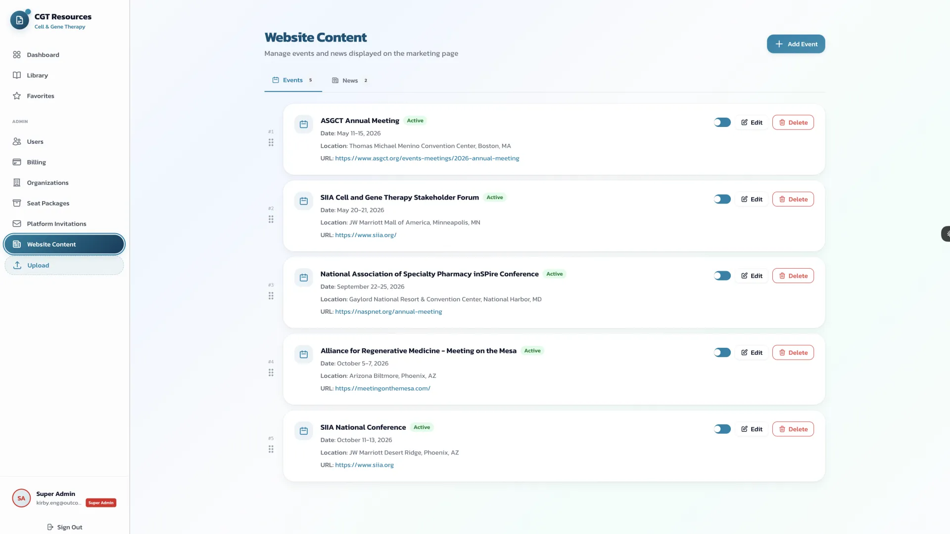 Resource Center Content Management