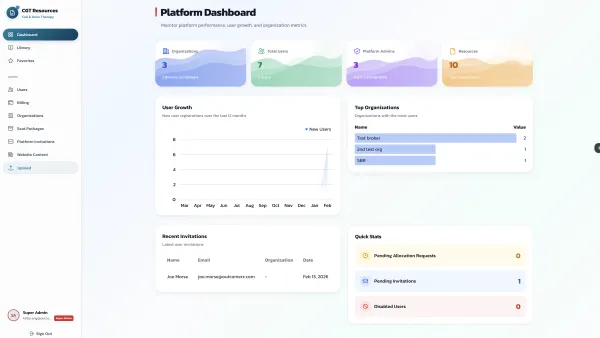 CGT Resources screenshot