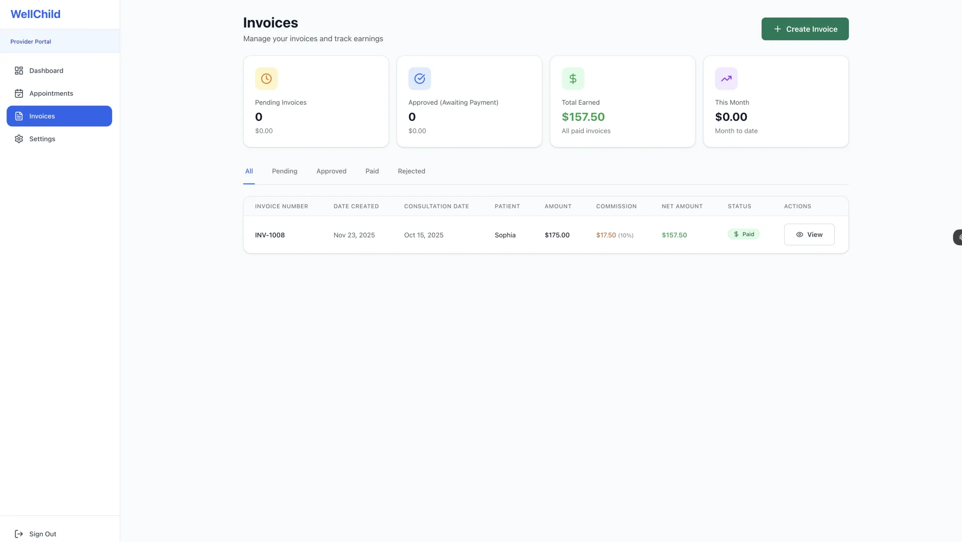 WellChild Provider Invoices