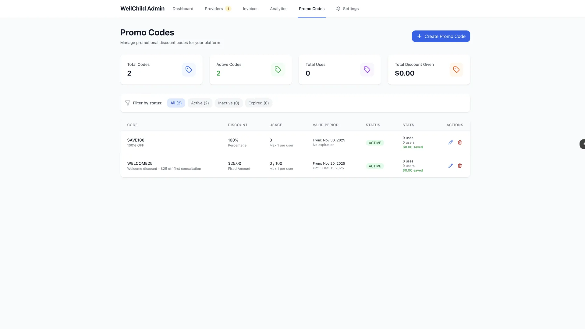 WellChild Admin Promotions